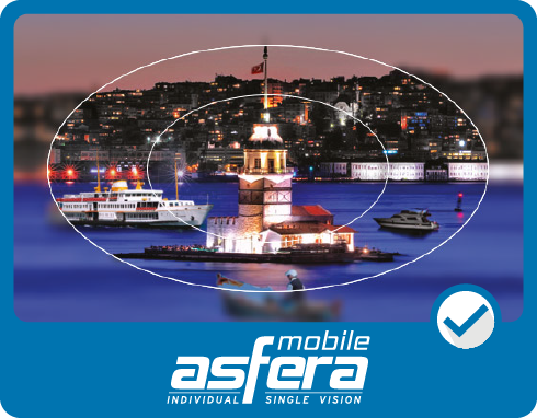 Asfera Mobile comparison to standard single vision lenses