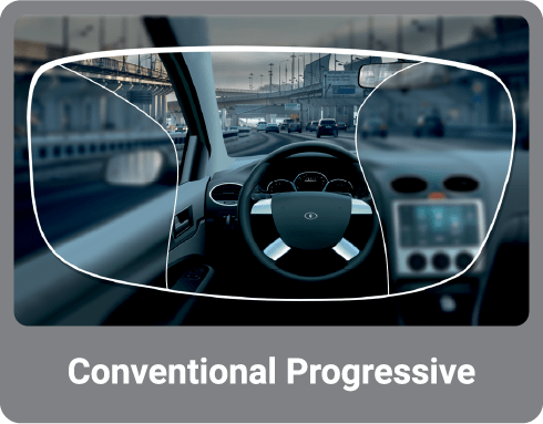 Progressive Lens Trion 3D Drive comparison