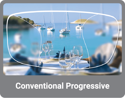 Progressive Lens Novum comparison