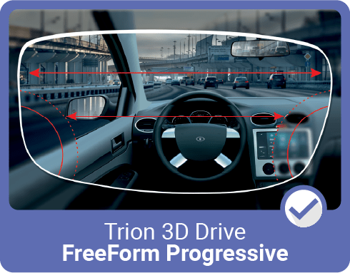 Progressive Lens Trion 3D Drive comparison