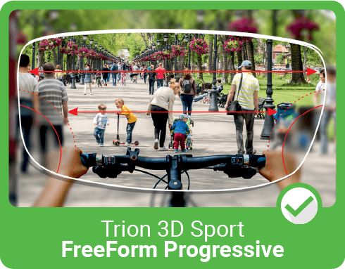 Progressive Lens Trion 3D Sport comparison